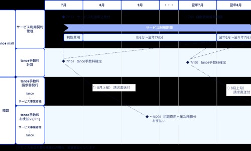 近红外线能美容养颜吗-近红外线的副作用-专业近红外线是什么平台-近红外线的副作用有哪些